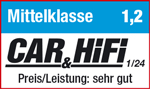 2024-01-Car-Hifi-Bewertung-HELIX-COMPOSE-Basic-C165-2-S3